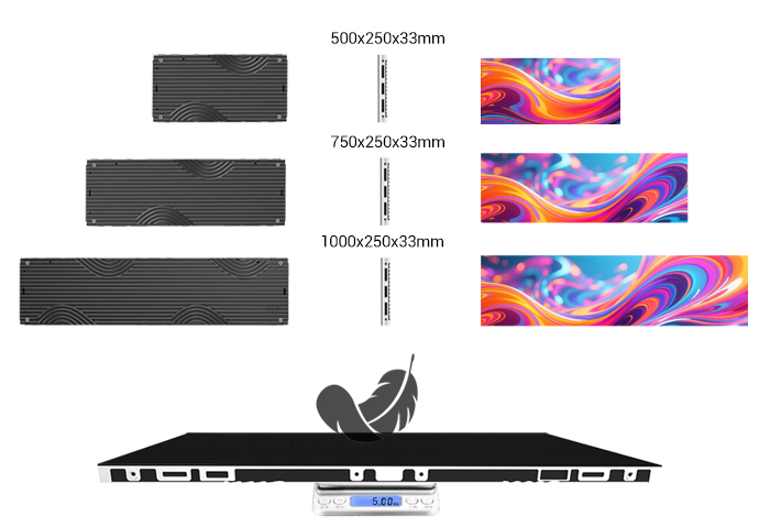 IN-A Series Ultra-Thin LED Cabinet - 33mm Profile