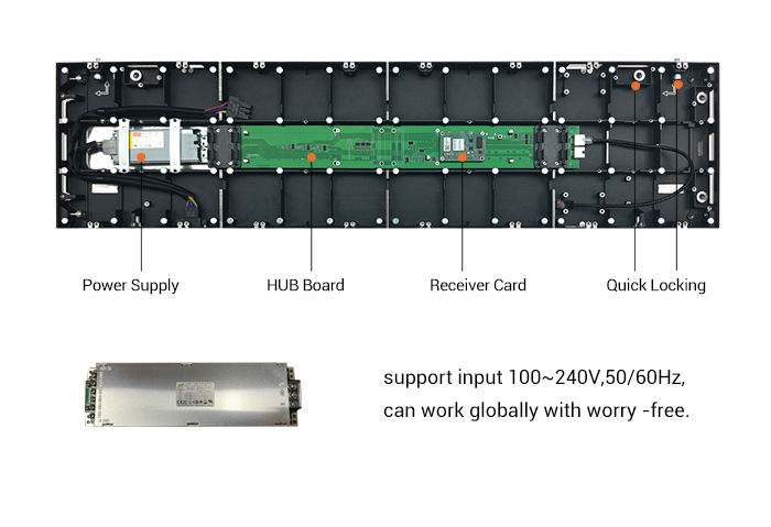 IN-A Series LED Cabinet Layout Diagram