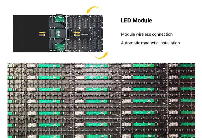 Quick-Install HD LED Screen - IN-A Series Assembly