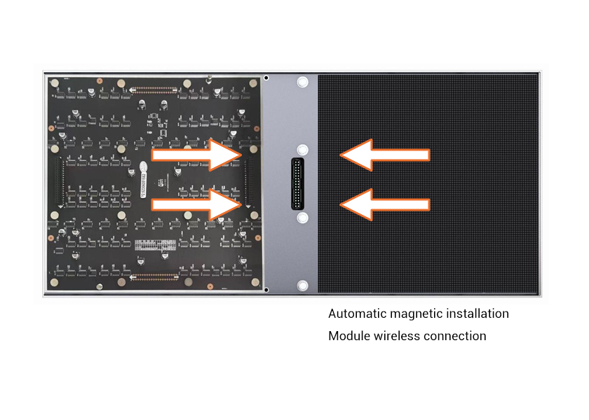Rapid Installation HD LED Screen - IN-D Series Wireless Module
