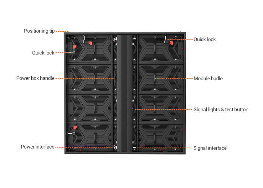 OU-A Series Outdoor LED Cabinet - Layout Diagram