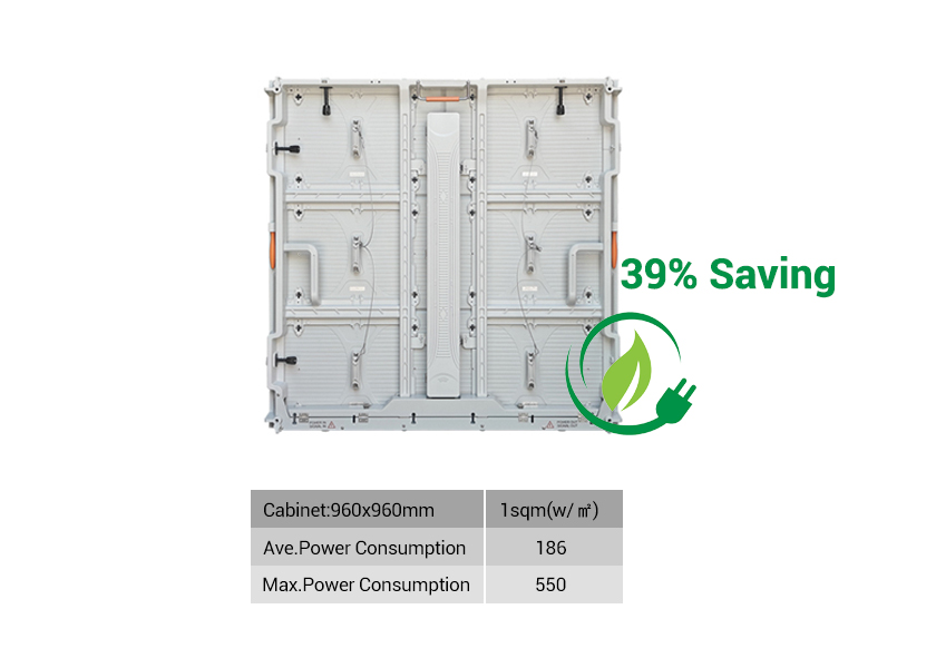 OU-B Series Energy-Saving Outdoor LED Display - Low Power Consumption