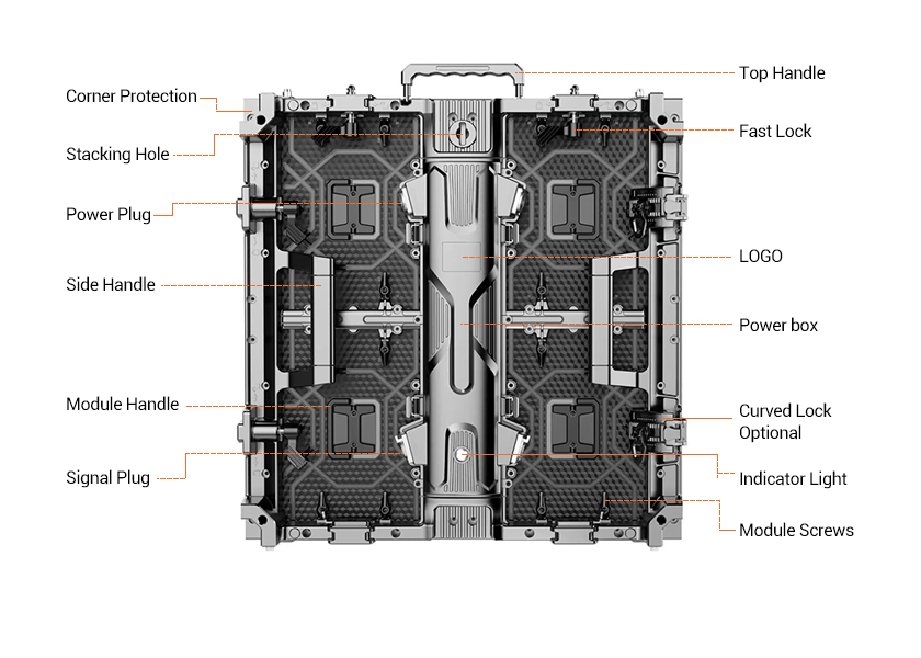 RE-A Series Modular LED Screen - Side View