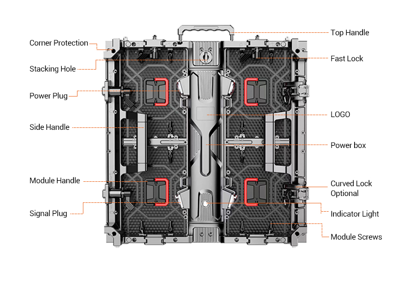 RE-A Series Rental LED Cabinet - Modular Design
