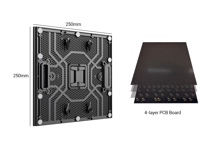High Quality LED Module - Multi-Layer PCB for Stability
