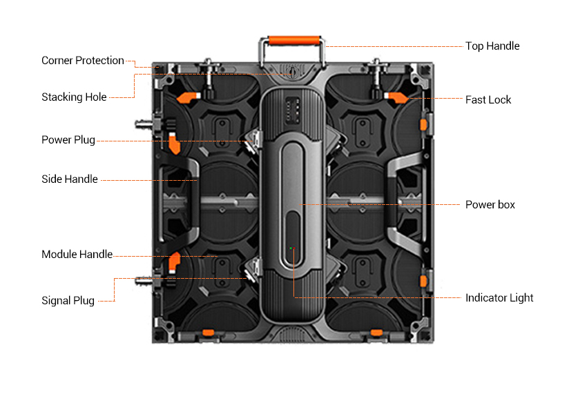 RE-B Series Rental LED Display - Side View