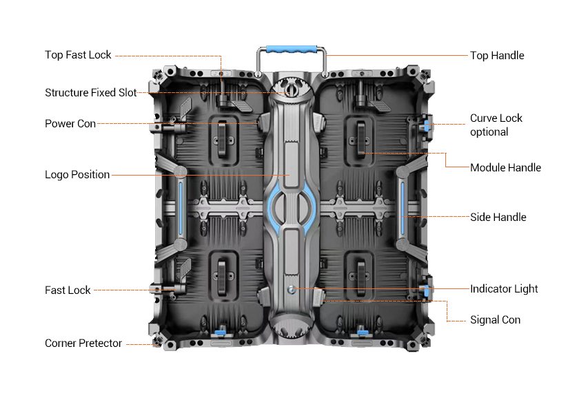 RE-E Series Lightweight Rental LED Display - Quick Assembly
